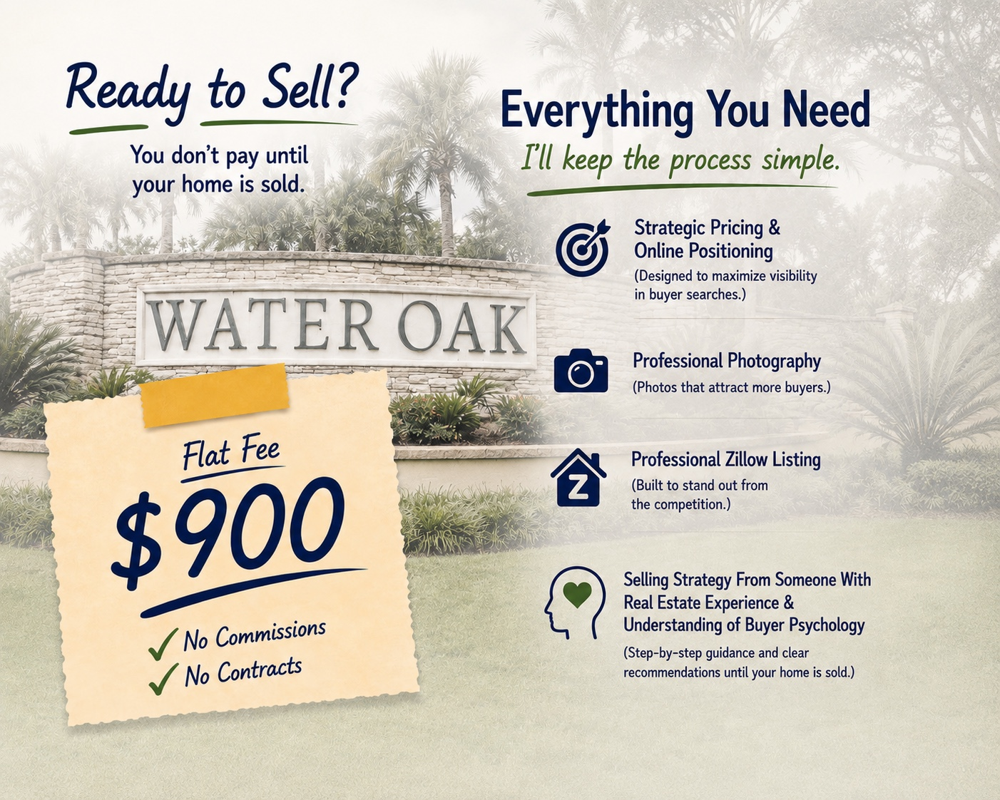 You Can Get Real Help Without Signing a Listing Contract. Flat fee $900.
